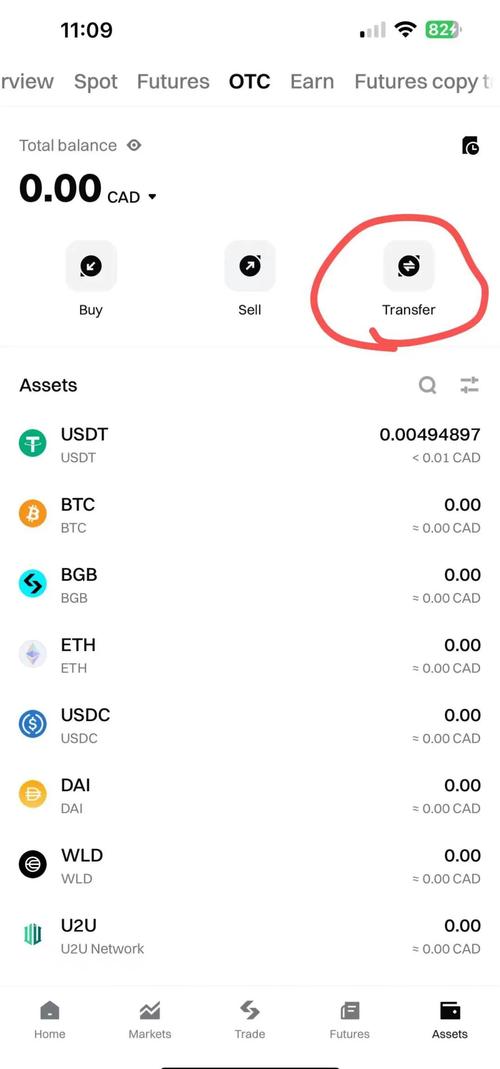 Bitpie钱包资产管理攻略：从归集资产到跨链兑换，一步到位