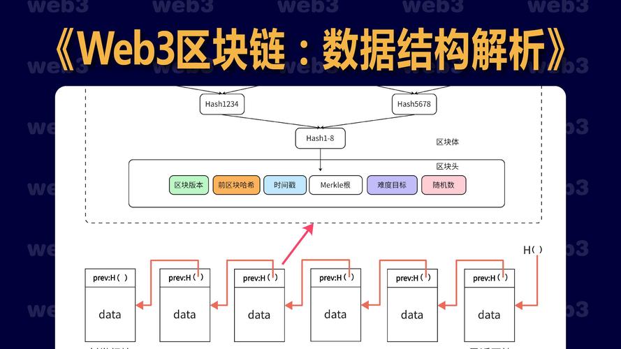 比特派钱包怎么查交易历史？教你一键看懂链上记录和哈希