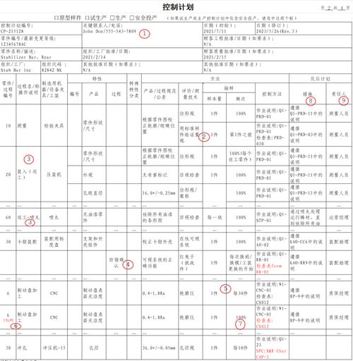 比特派钱包下载后，如何制定有效的分散投资计划？先搞清这几步