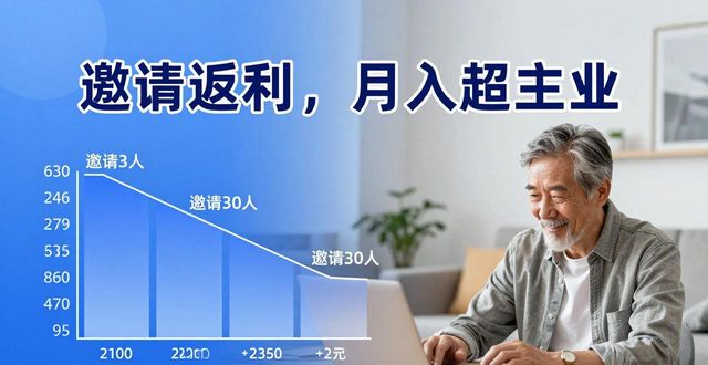 比特派钱包下载送奖励？最新推广活动解析