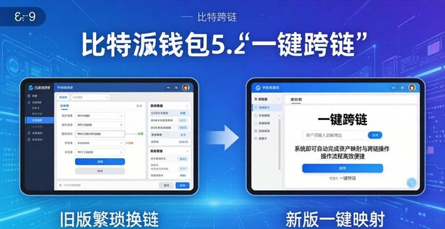 比特派钱包5.2下载：用户热捧背后的三大升级亮点