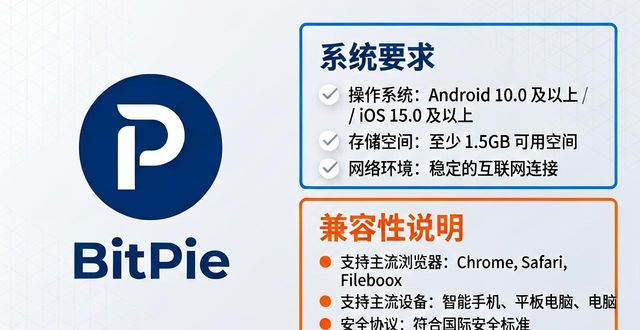 比特派钱包最新版下载 系统要求与兼容性详解