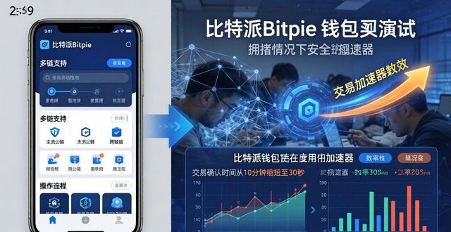 比特派Bitpie正式版实测：多链钱包安全与便捷全解析