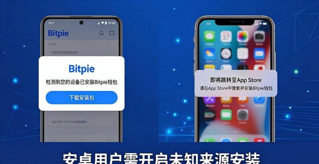 Bitpie钱包官网下载，三步搞定