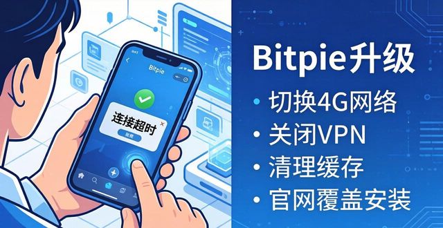 Bitpie正版下载哪里找？常见问题一次说清