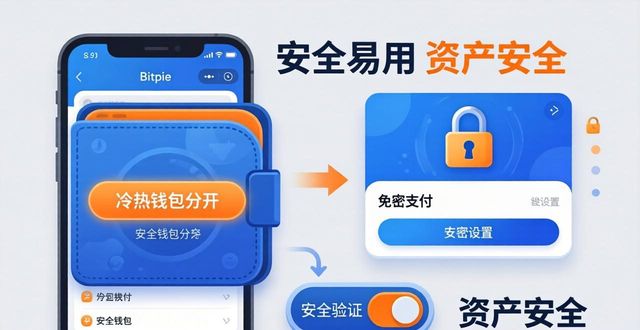 比特派Bitpie使用教程：明确市场研发目标的3个关键点