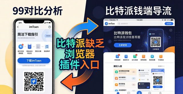 比特派钱包网址的竞争对手有哪些？市场机会在哪