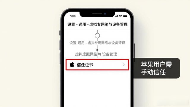 比特派钱包最新版本安装步骤与避坑指南