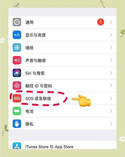 Bitpie钱包紧急联系人怎么设置？关键步骤与注意事项详解
