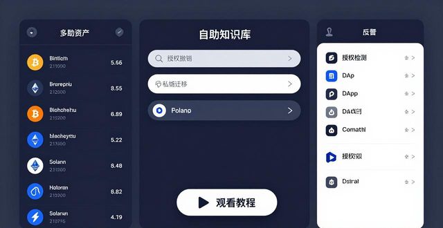 比特派钱包最新版：技术支持与客服指南