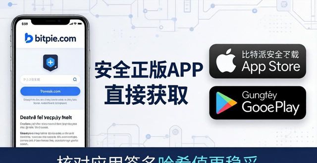 比特派钱包官方下载地址：安全正版APP直接获取