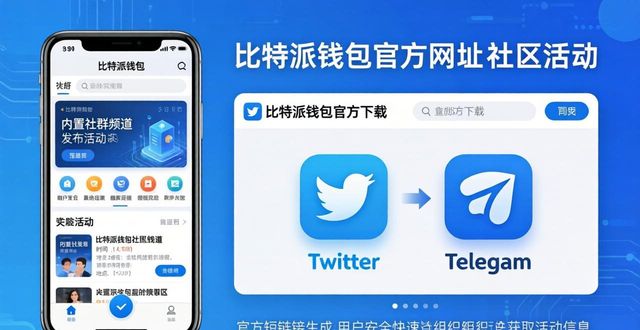 比特派钱包官方网址里，如何组织社区活动？
