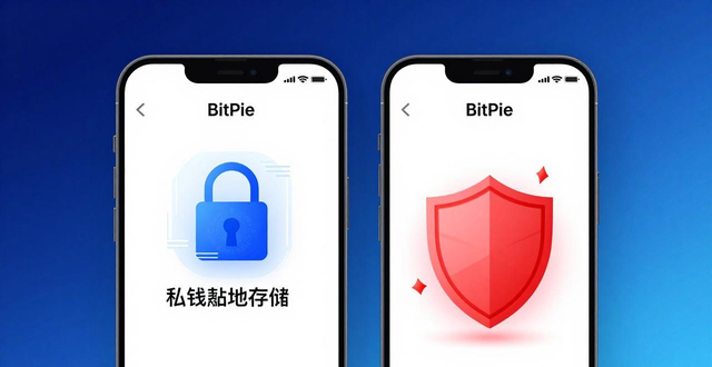 BitPie安卓版安全吗？详解私钥本地存储与多重验证防丢币