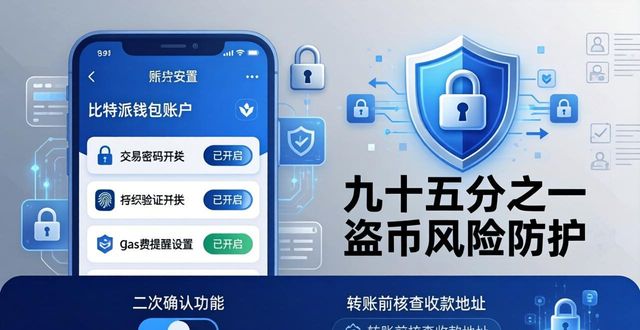 比特派钱包下载 账户设置防丢币