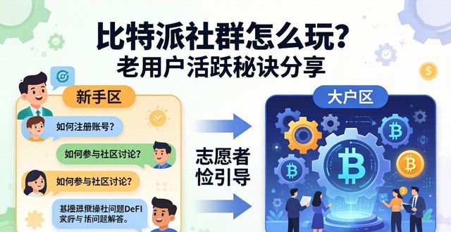 比特派社群怎么玩？老用户活跃秘诀分享