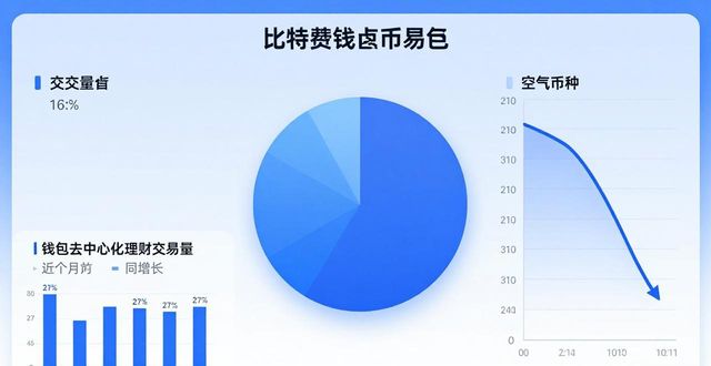 比特派钱包app中文版交易数据大盘：2026上半年核心趋势分析