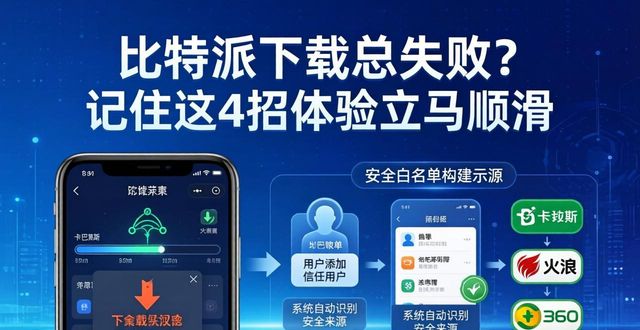 比特派下载总失败？记住这4招体验立马顺滑