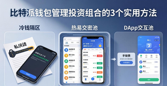 比特派钱包管理投资组合的3个实用方法：资产总览/分钱包管理/定期调整