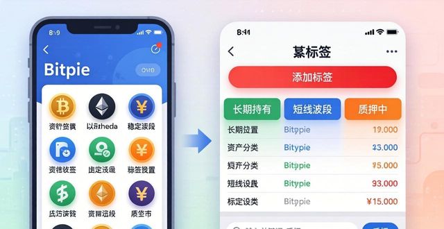 Bitpie钱包资产分类与标签设置技巧