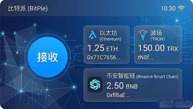 比特派Bitpie怎么用?手把手教你定目标走流程