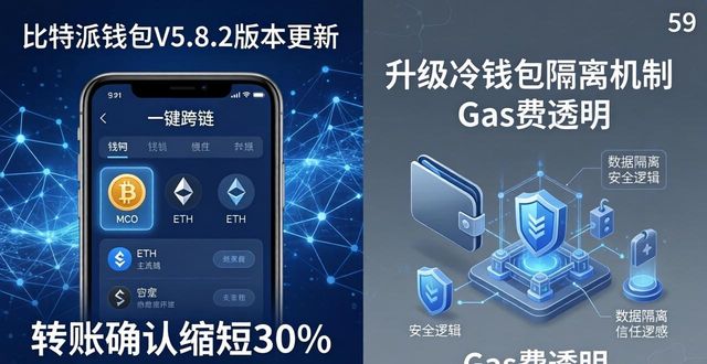 比特派钱包最新版更新了啥？用户真实反馈