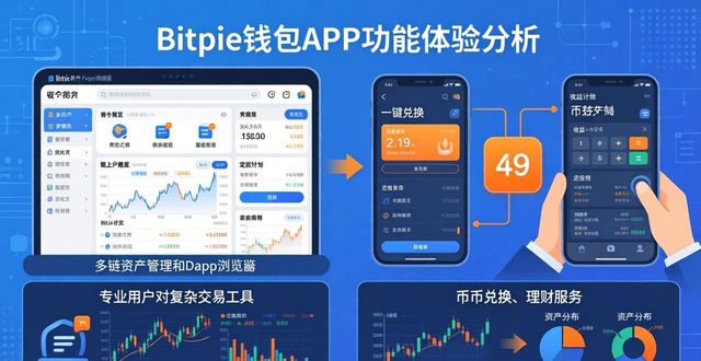 Bitpie钱包APP怎么样?真实用户评价与反馈