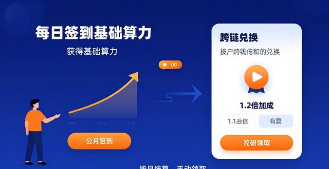 比特派新版奖励 手把手教你撸空投