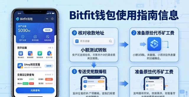 Bitget钱包使用指南：下载与实用技巧