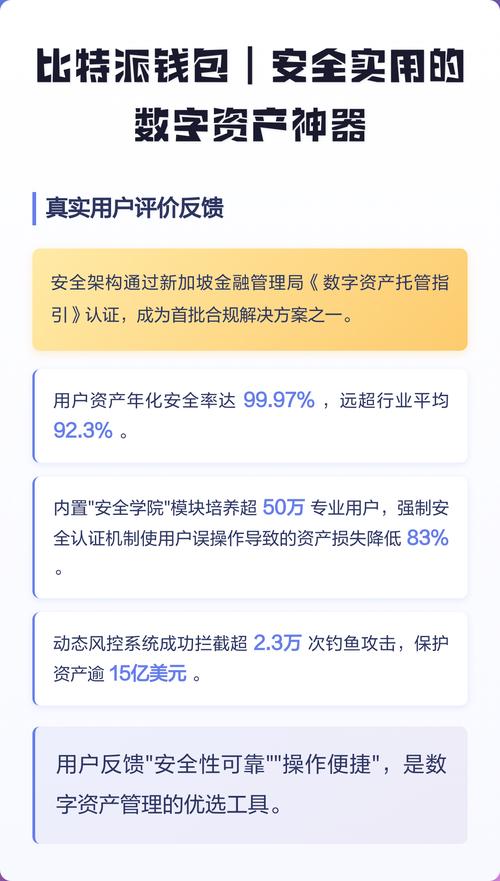 比特派钱包使用攻略：安全设置与省手续费技巧