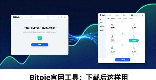 Bitpie官网工具：下载后这样用，开辟新投资机会