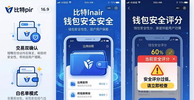 比特派钱包：风控与决策支持实用指南