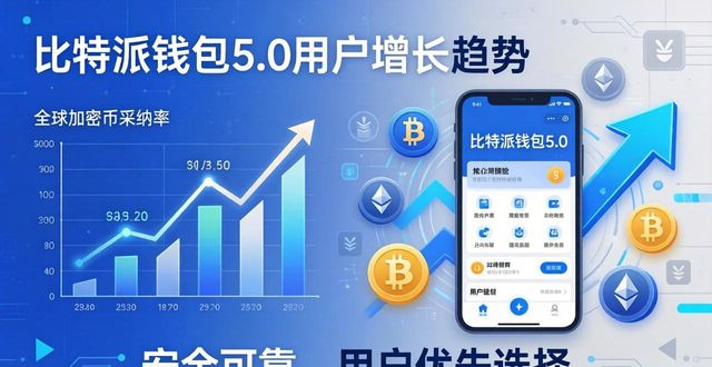 比特派钱包5.0用户量激增，未来增长趋势预测
