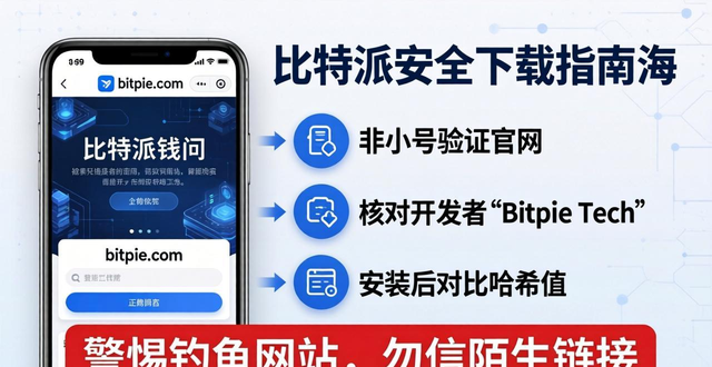 比特派钱包安全吗？官方下载与安全审核实测分享