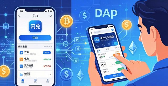 比特派热钱包用户暴增 三大增长动力揭秘