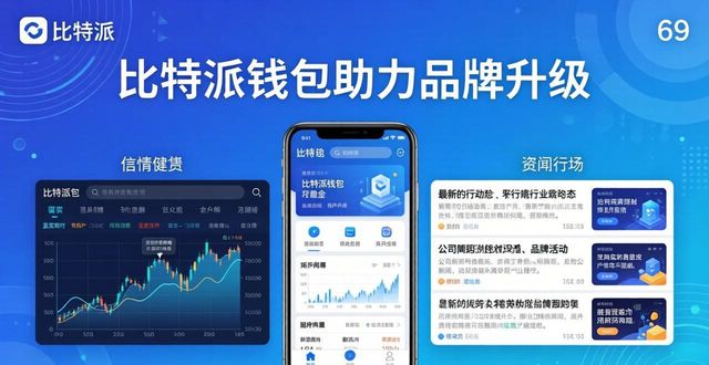 比特派钱包怎么帮品牌升级？跟着做就行