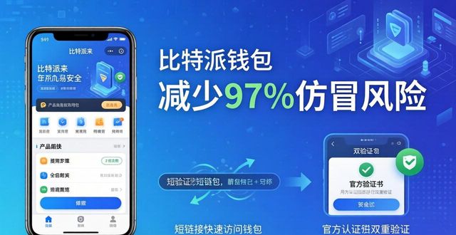 比特派钱包官方下载网址：市场趋势与竞争策略解析