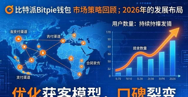 比特派Bitpie钱包这一年：市场回顾与2026布局