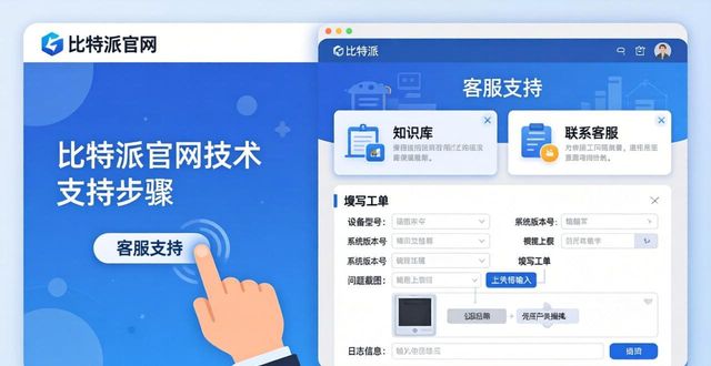 比特派官网技术支持怎么找？官方渠道和操作步骤