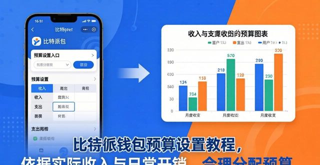 比特派钱包下载后怎么设置预算？一步步教你