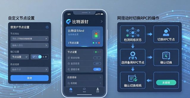 比特派钱包稳定交易三招