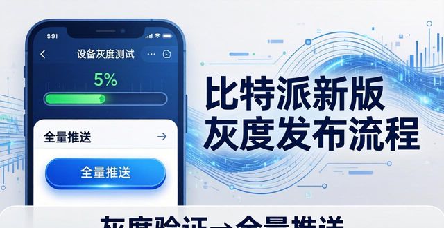 比特派新版市场反馈直击 官方下载与版本变化管理