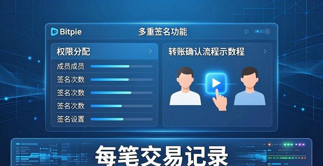 比特派多重签名靠谱吗？官网安全功能全解析